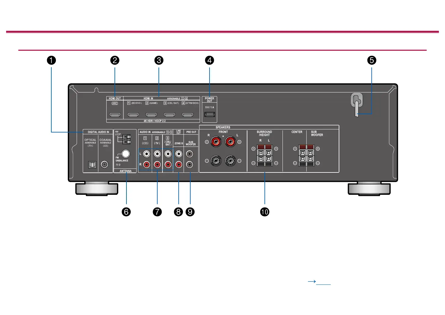 Page #11 background image