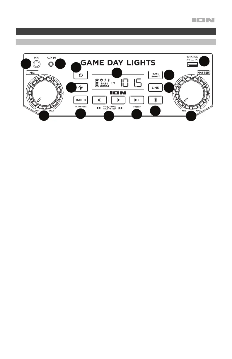 Page #5 background image