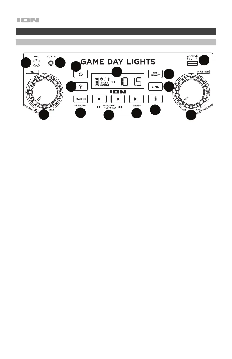 Page #12 background image