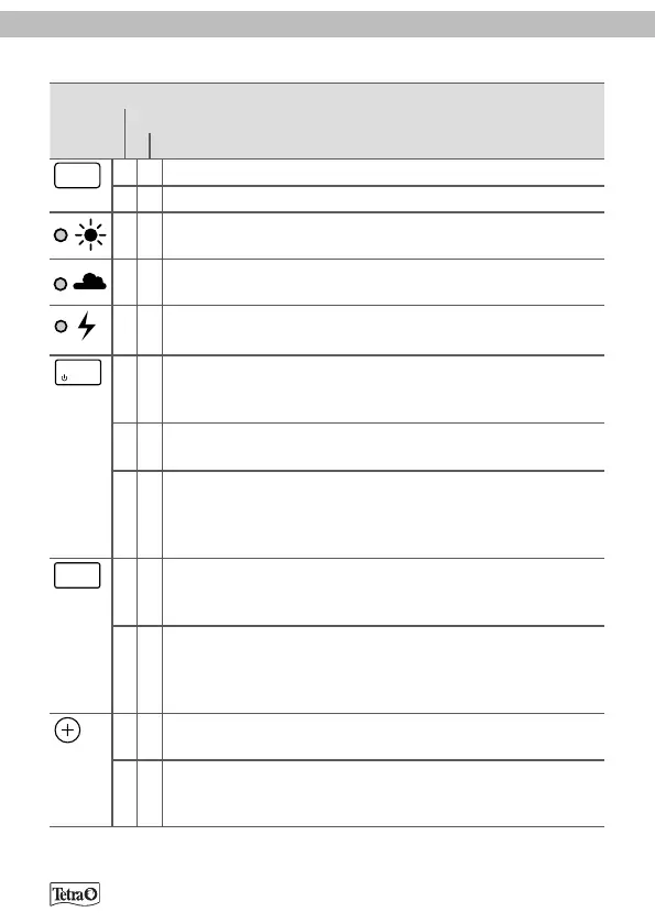 Page #119 background image