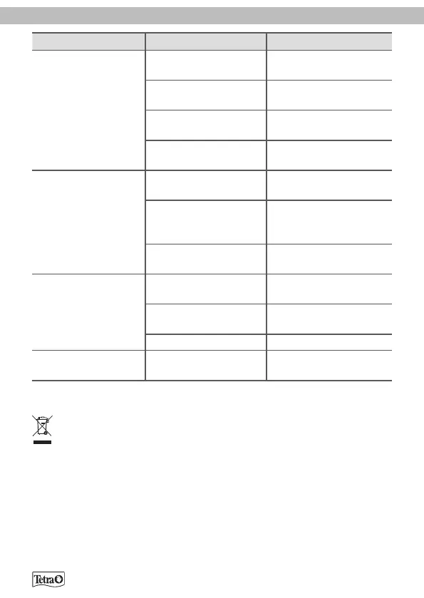 Page #123 background image