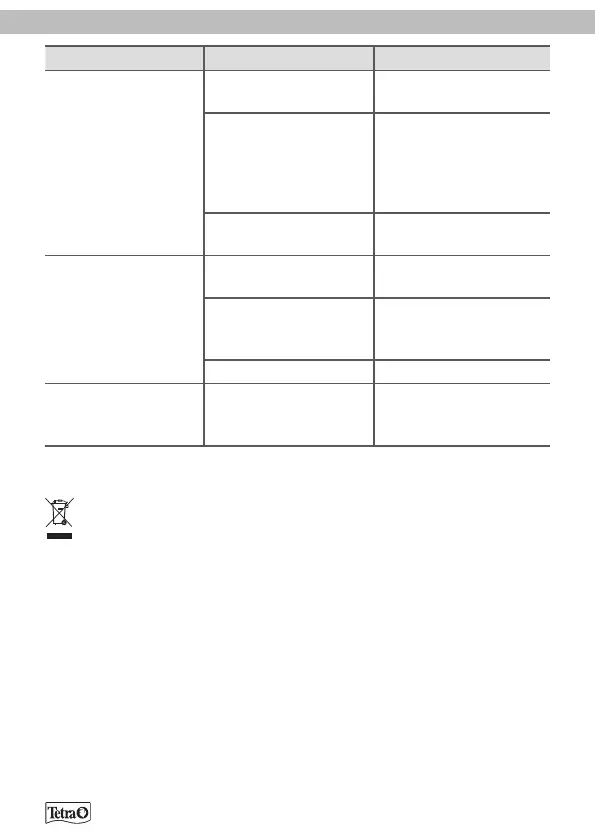 Page #137 background image