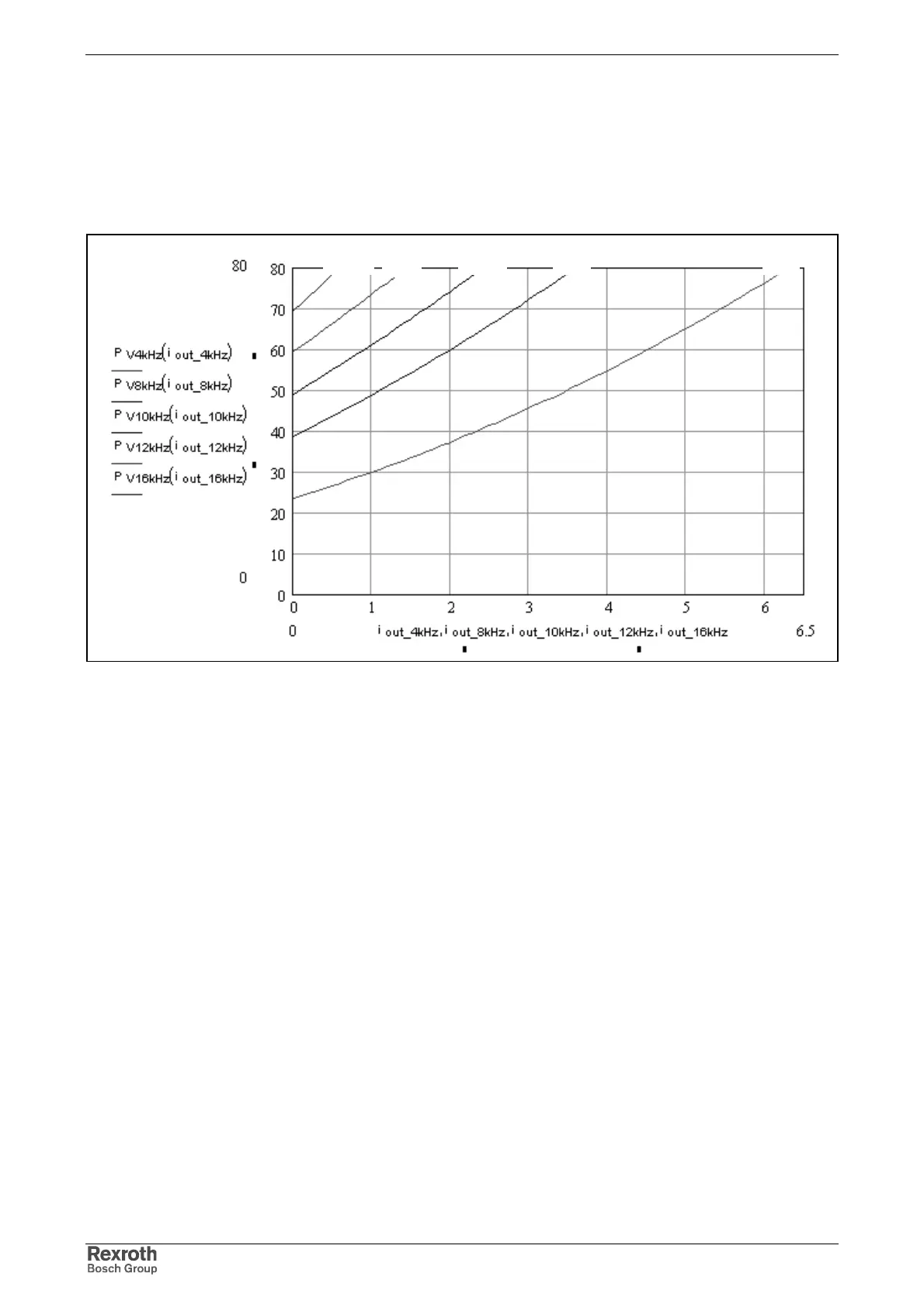 Page #54 background image