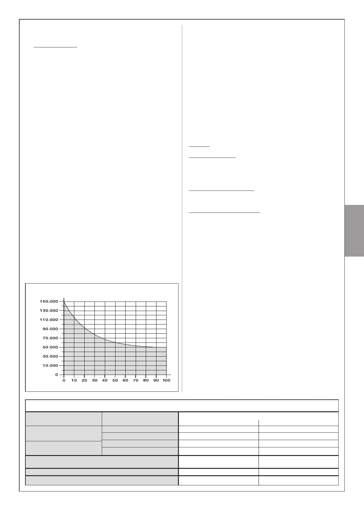 Page #110 background image