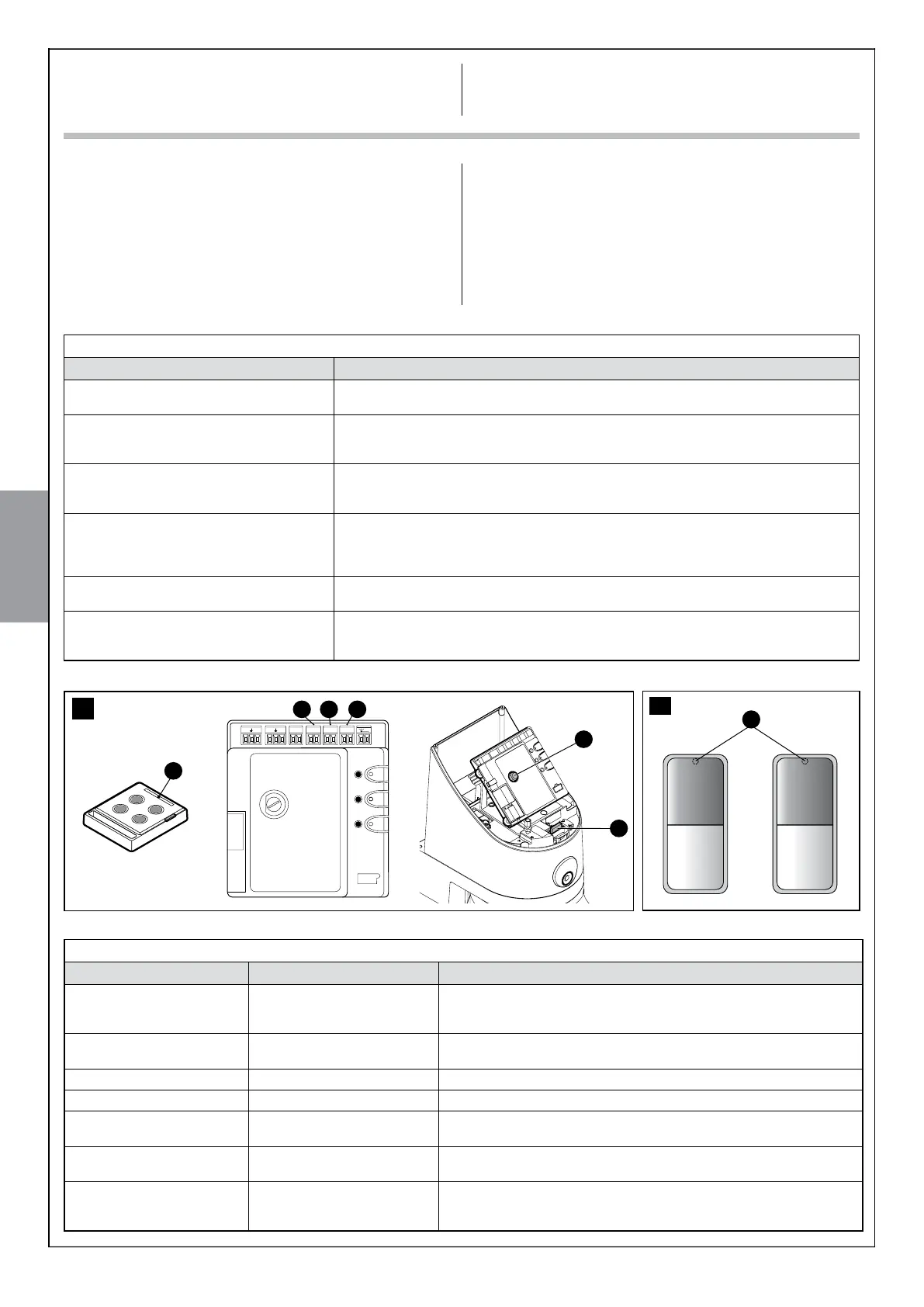 Page #102 background image