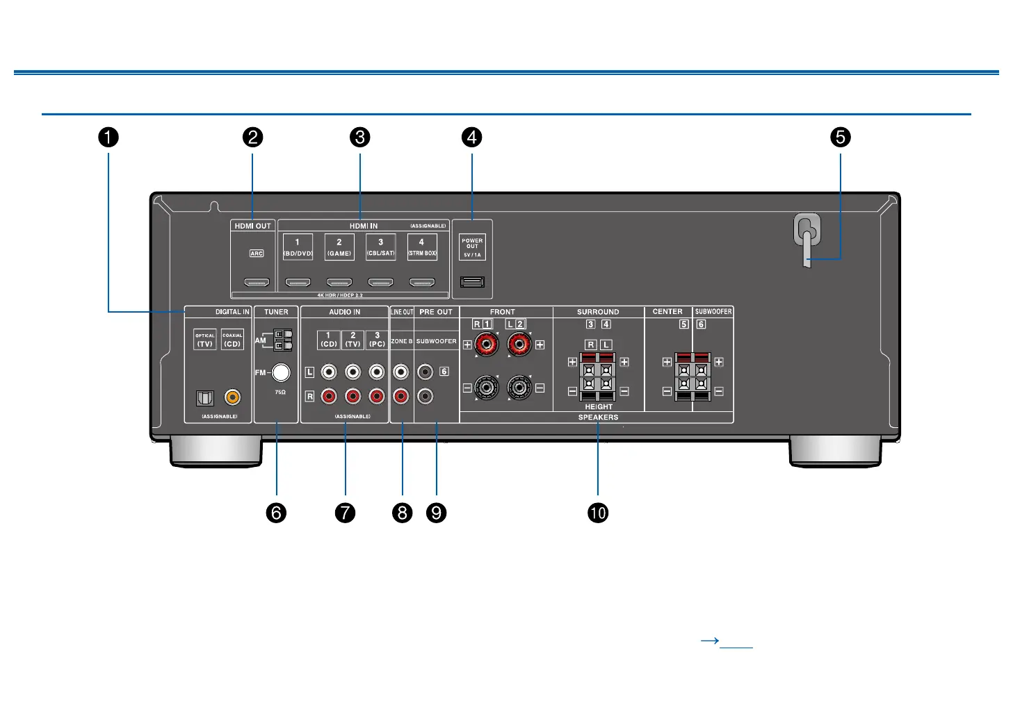 Page #11 background image