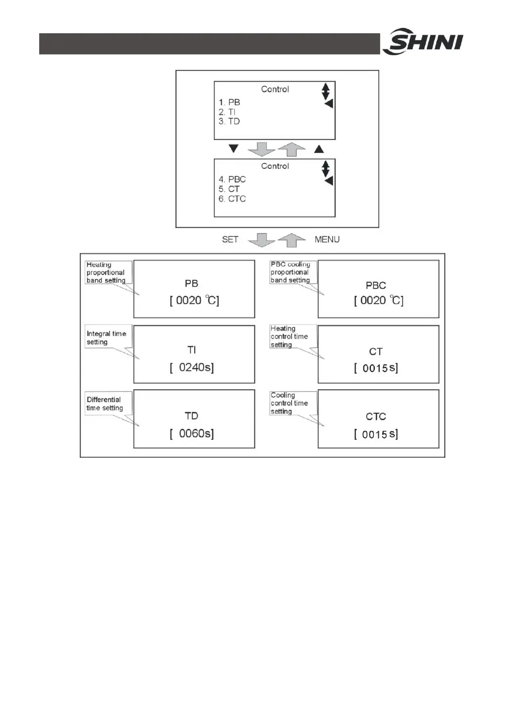 Page #87 background image