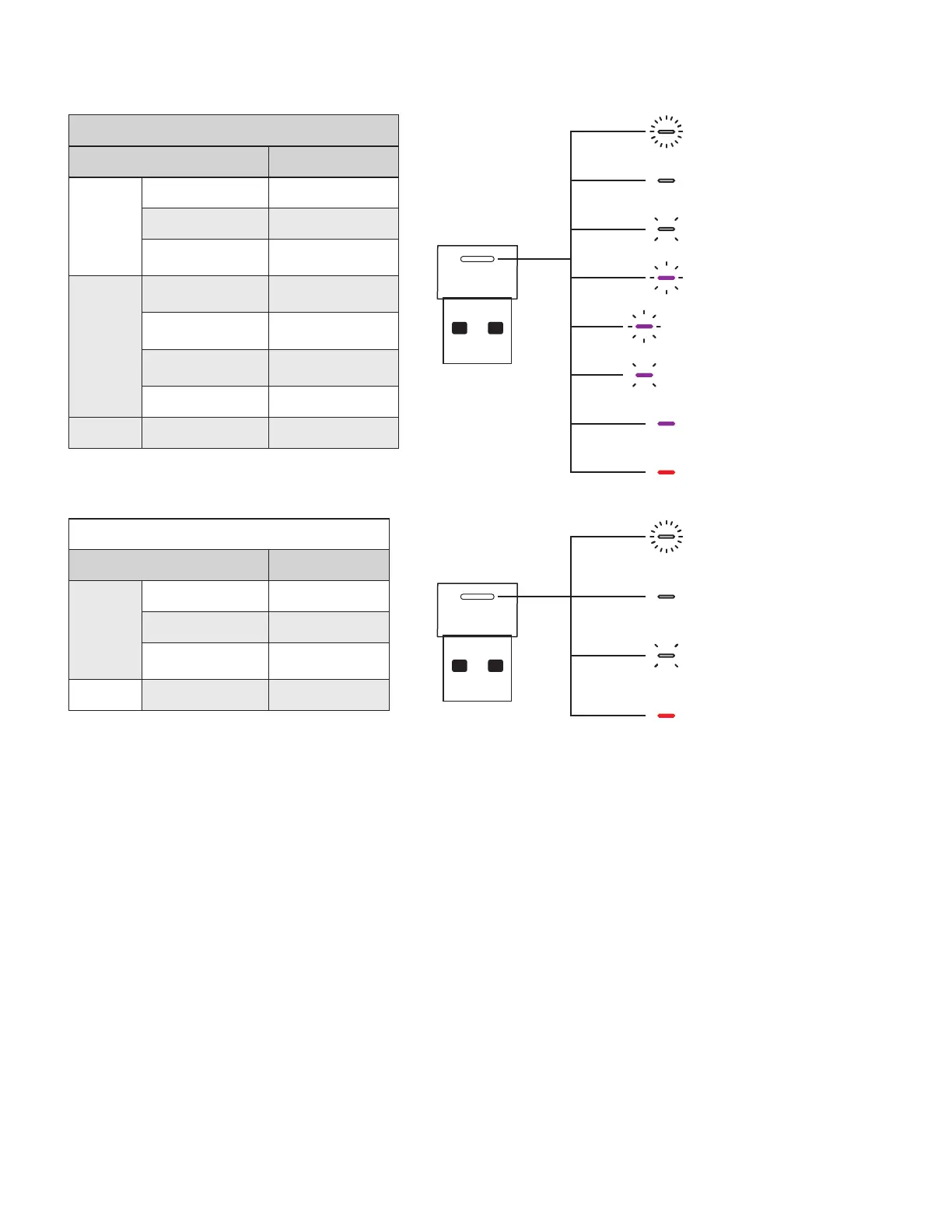 Page #152 background image