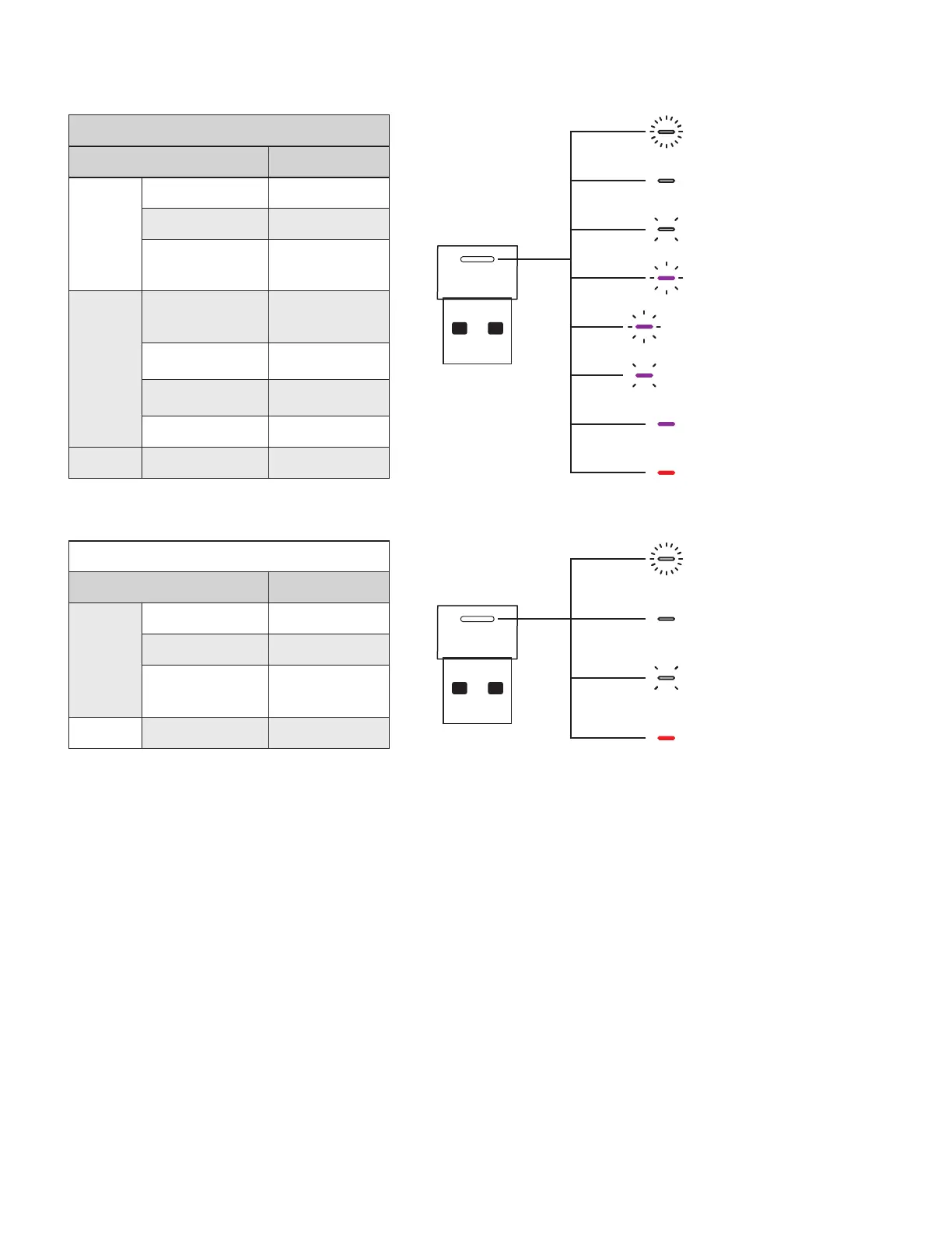 Page #197 background image