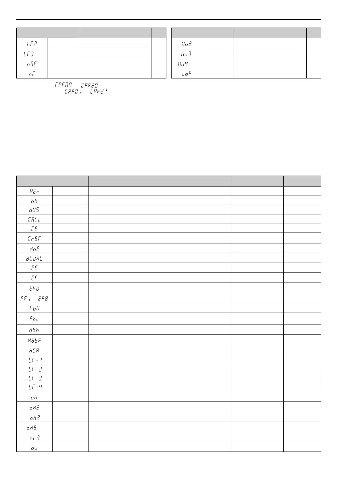 Page #262 background image