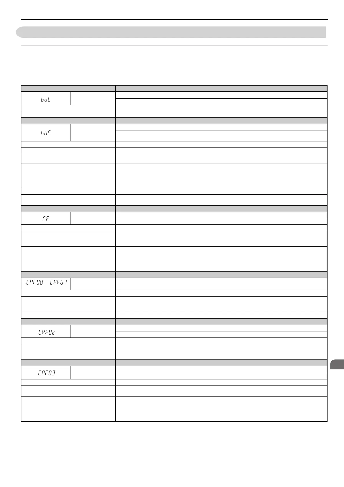 Page #265 background image