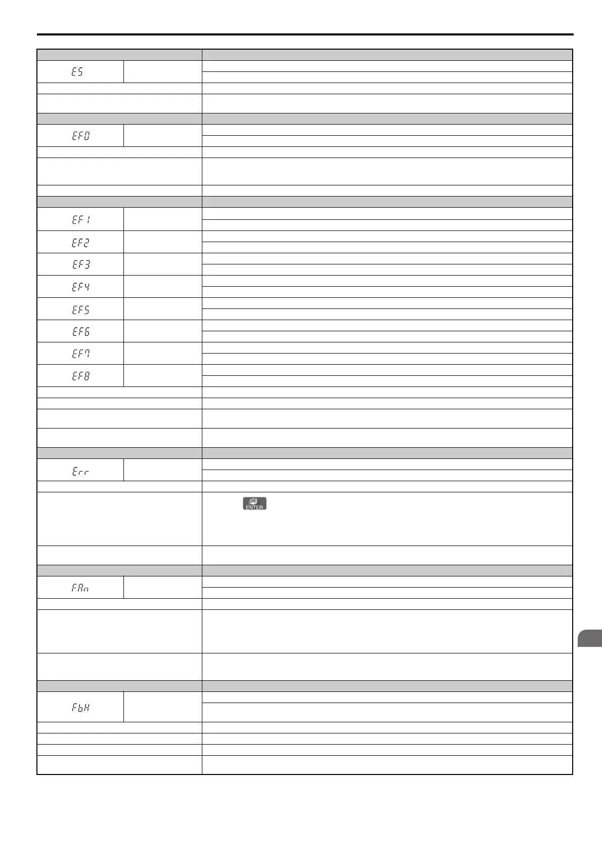 Page #267 background image