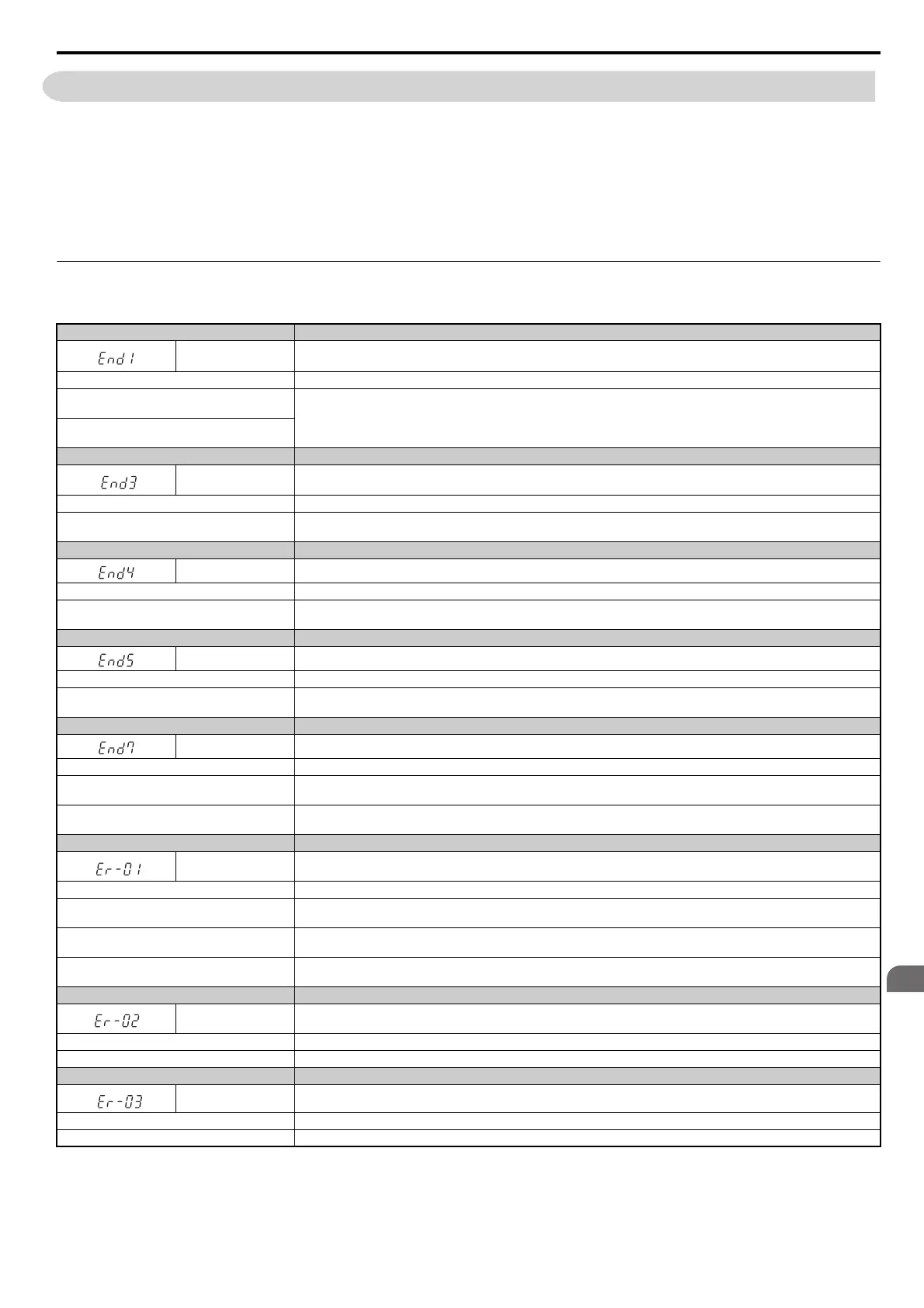 Page #283 background image
