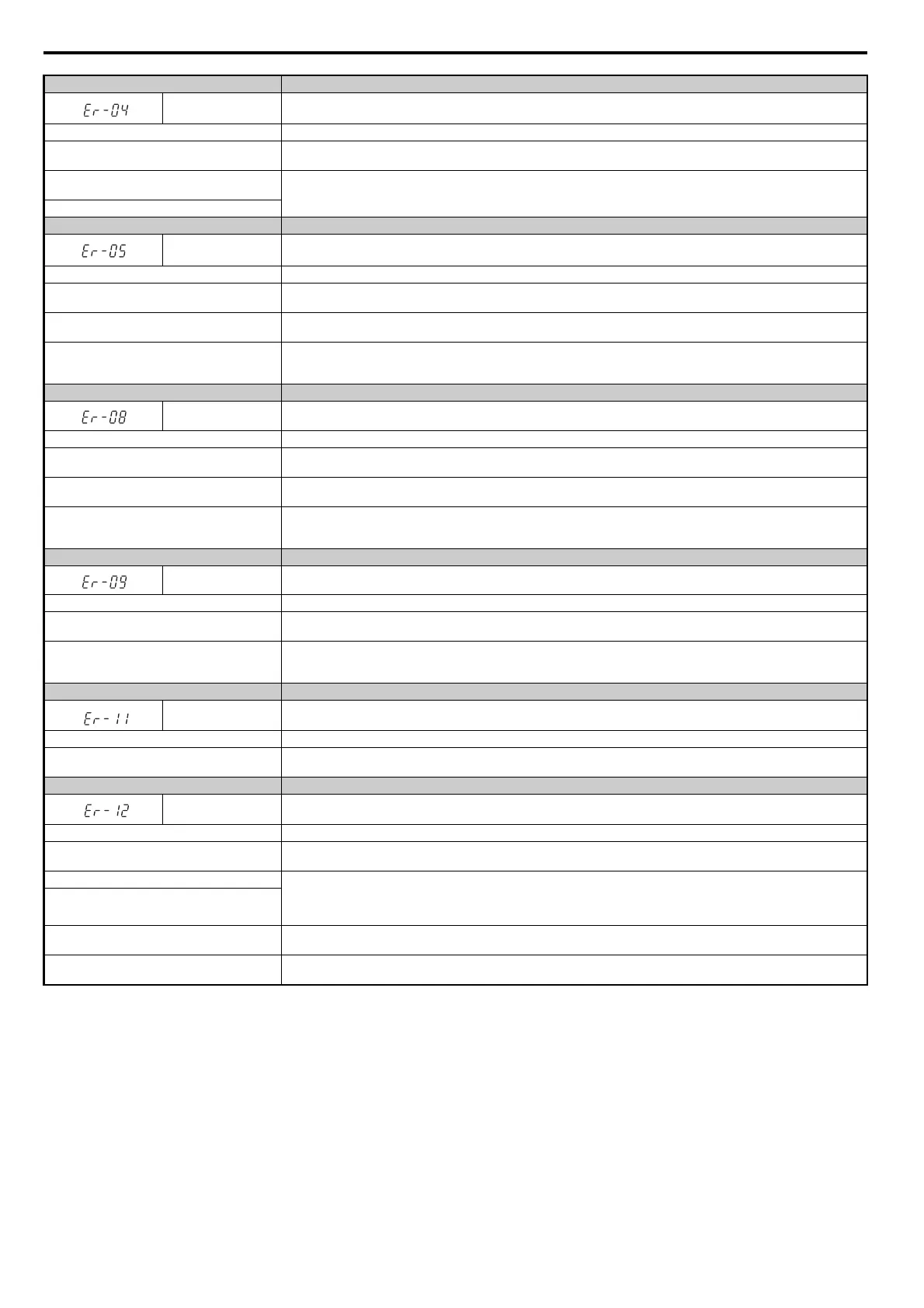 Page #284 background image