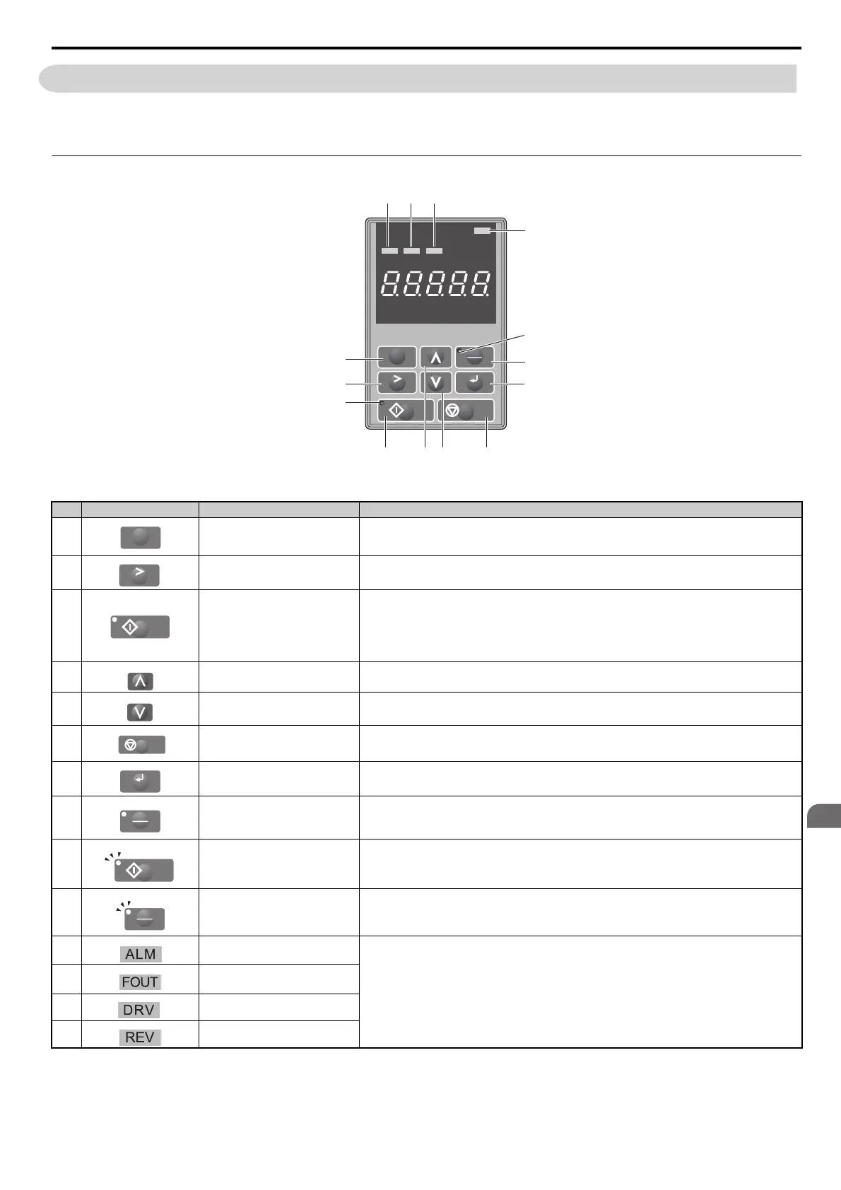 Page #97 background image