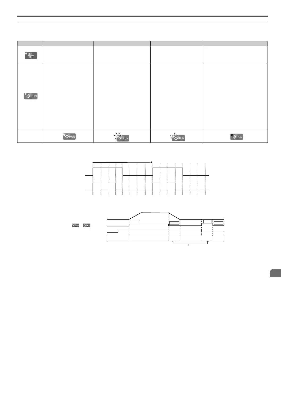 Page #99 background image