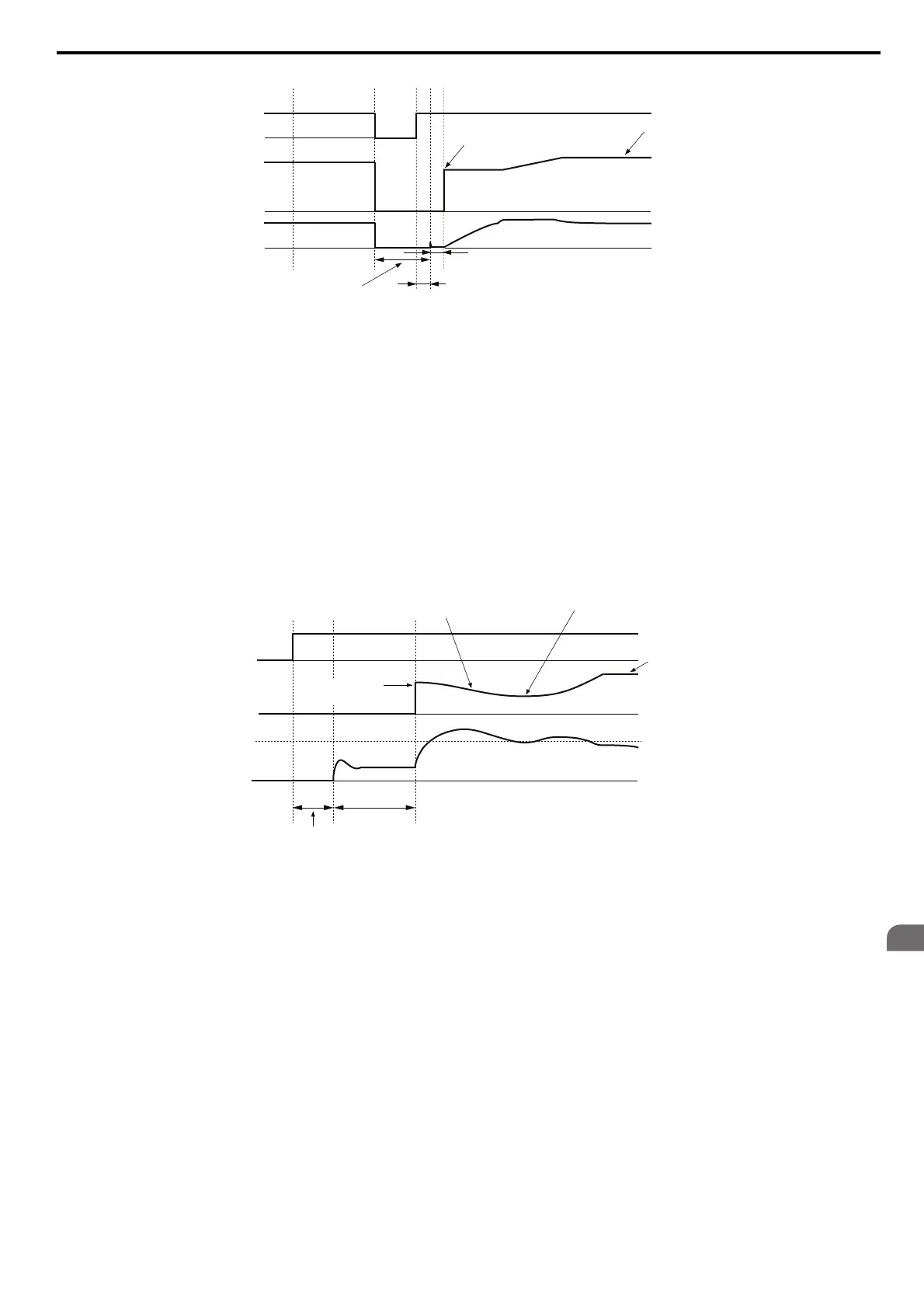 Page #141 background image