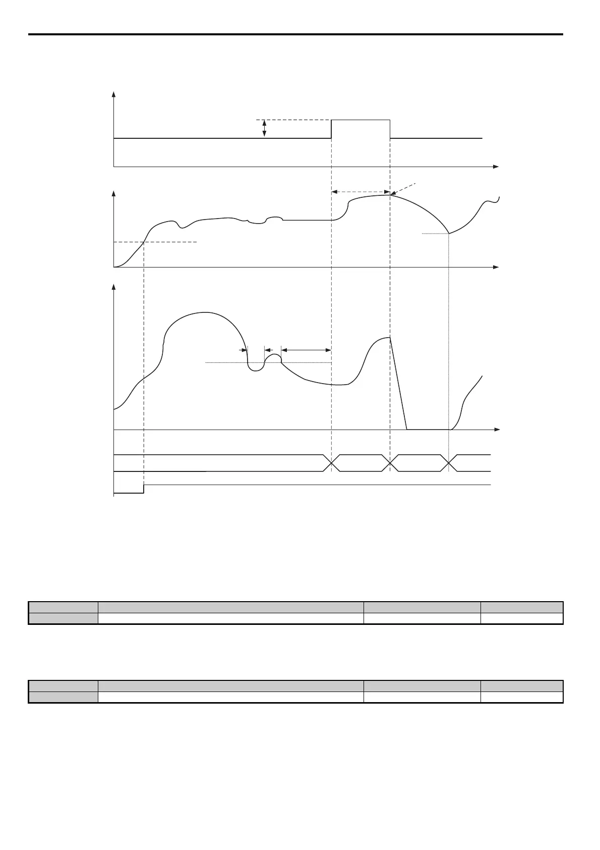 Page #152 background image