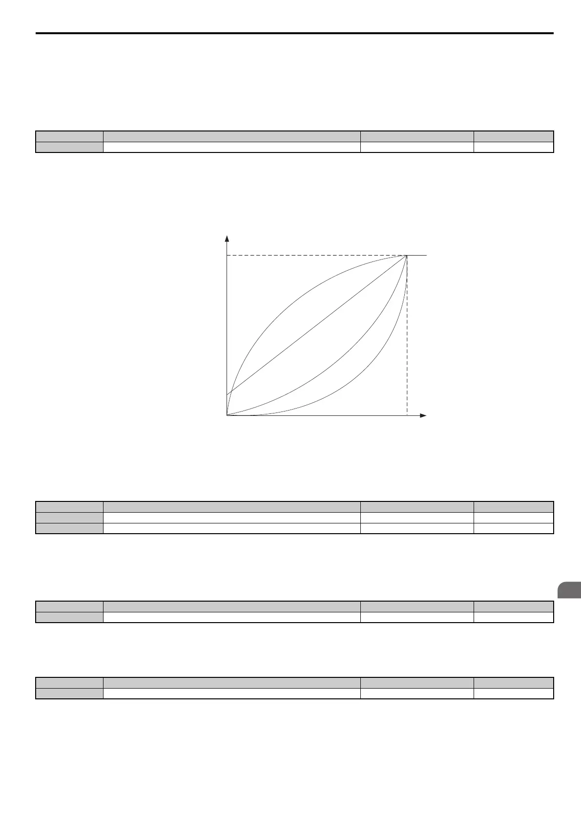 Page #157 background image
