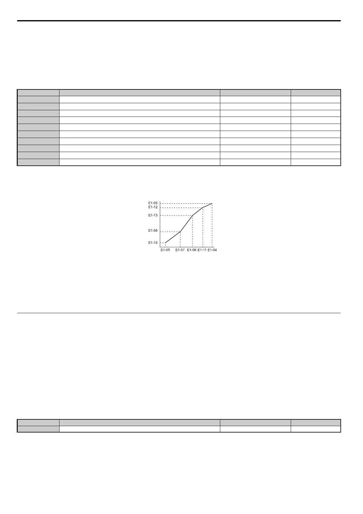 Page #174 background image