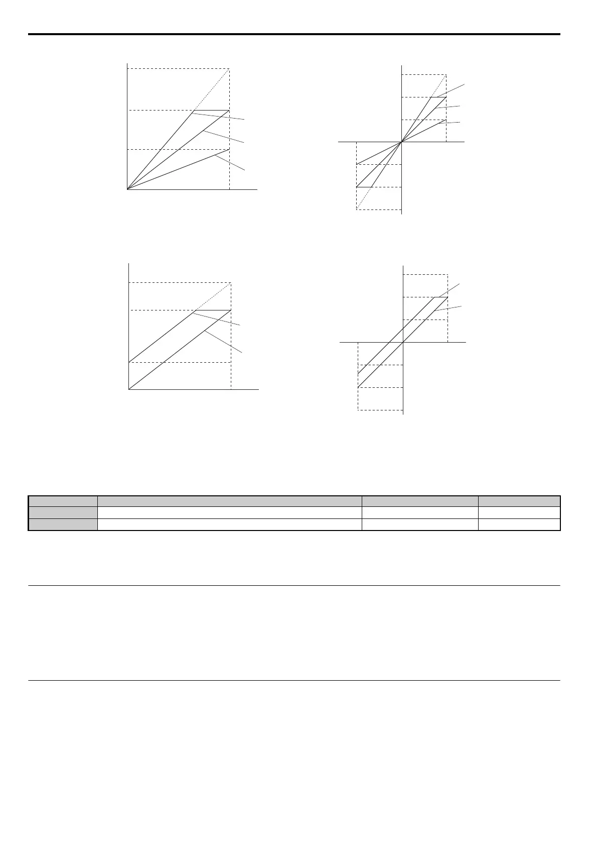 Page #206 background image