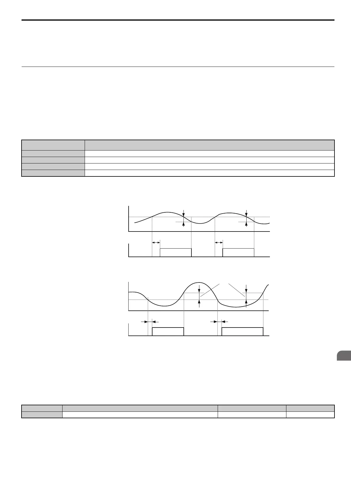 Page #231 background image