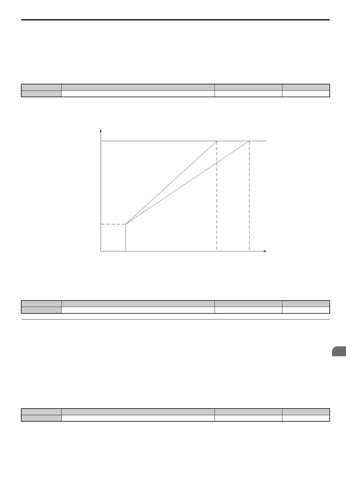 Page #233 background image