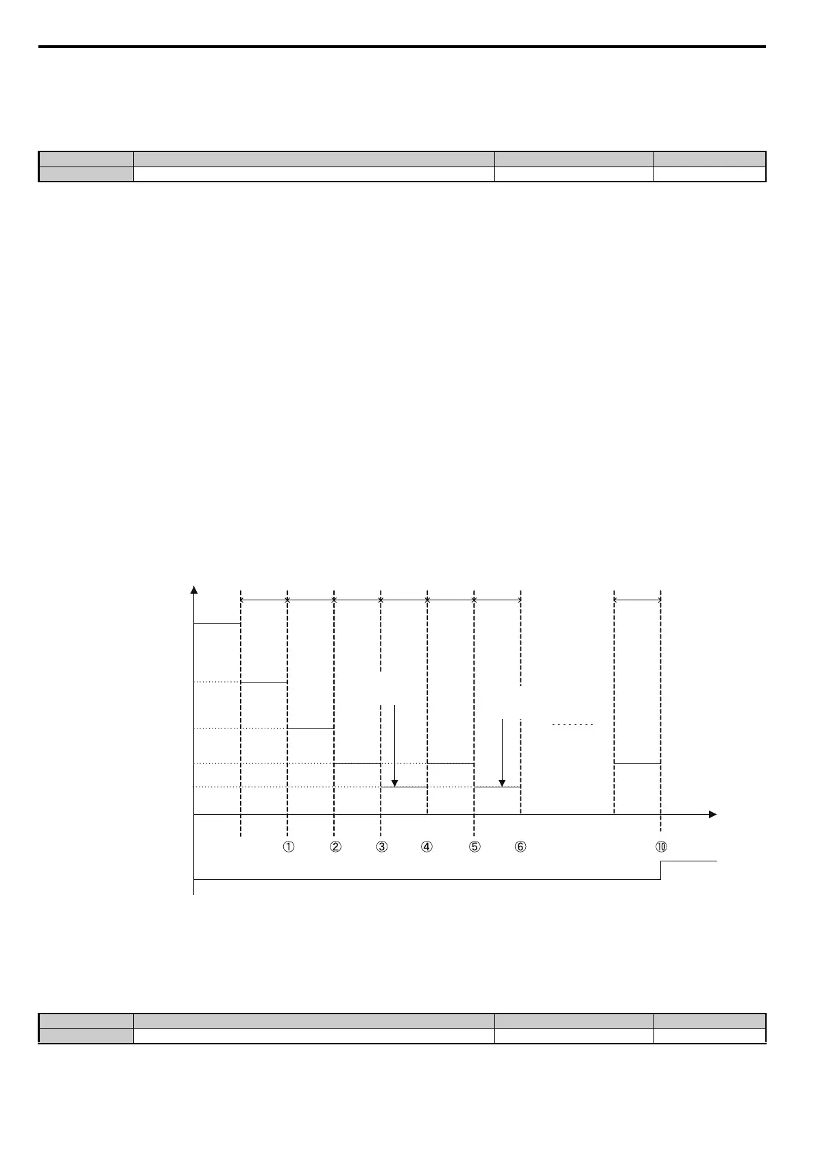 Page #234 background image