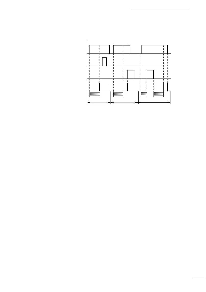 Page #256 background image