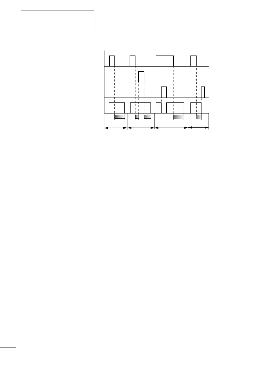 Page #257 background image