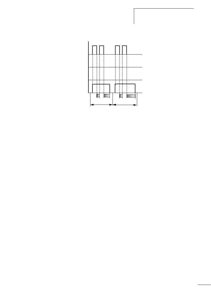 Page #258 background image