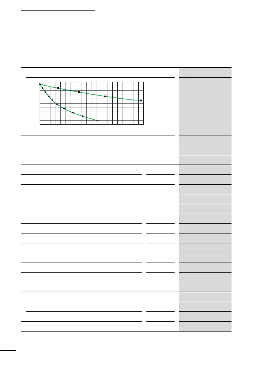 Page #401 background image