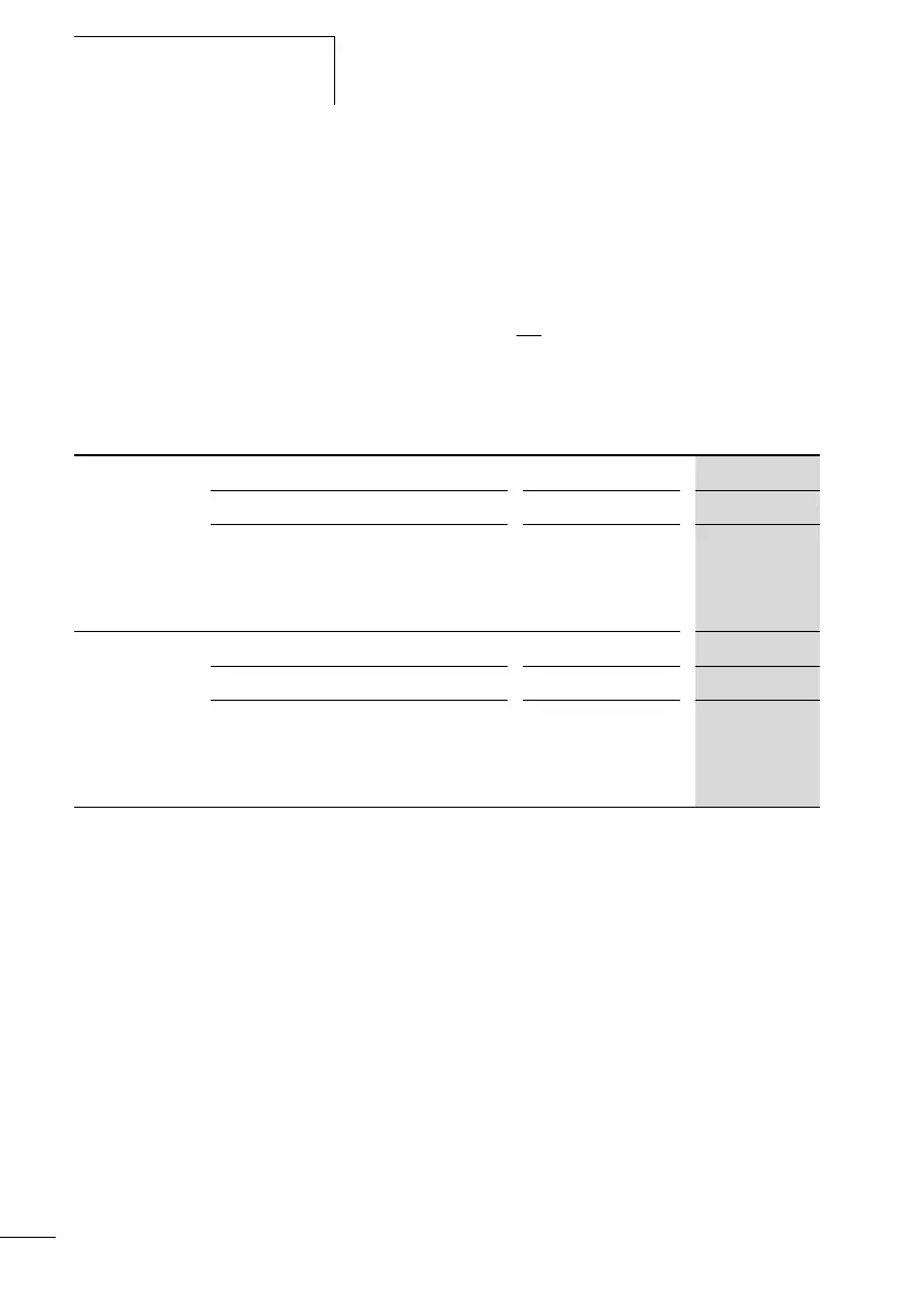 Page #409 background image