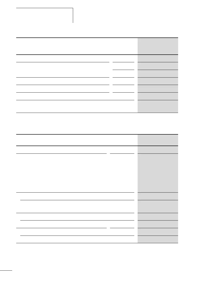 Page #411 background image