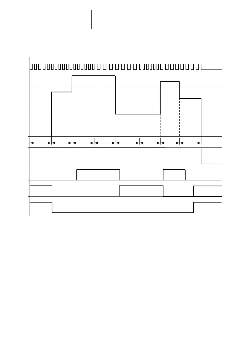 Page #193 background image