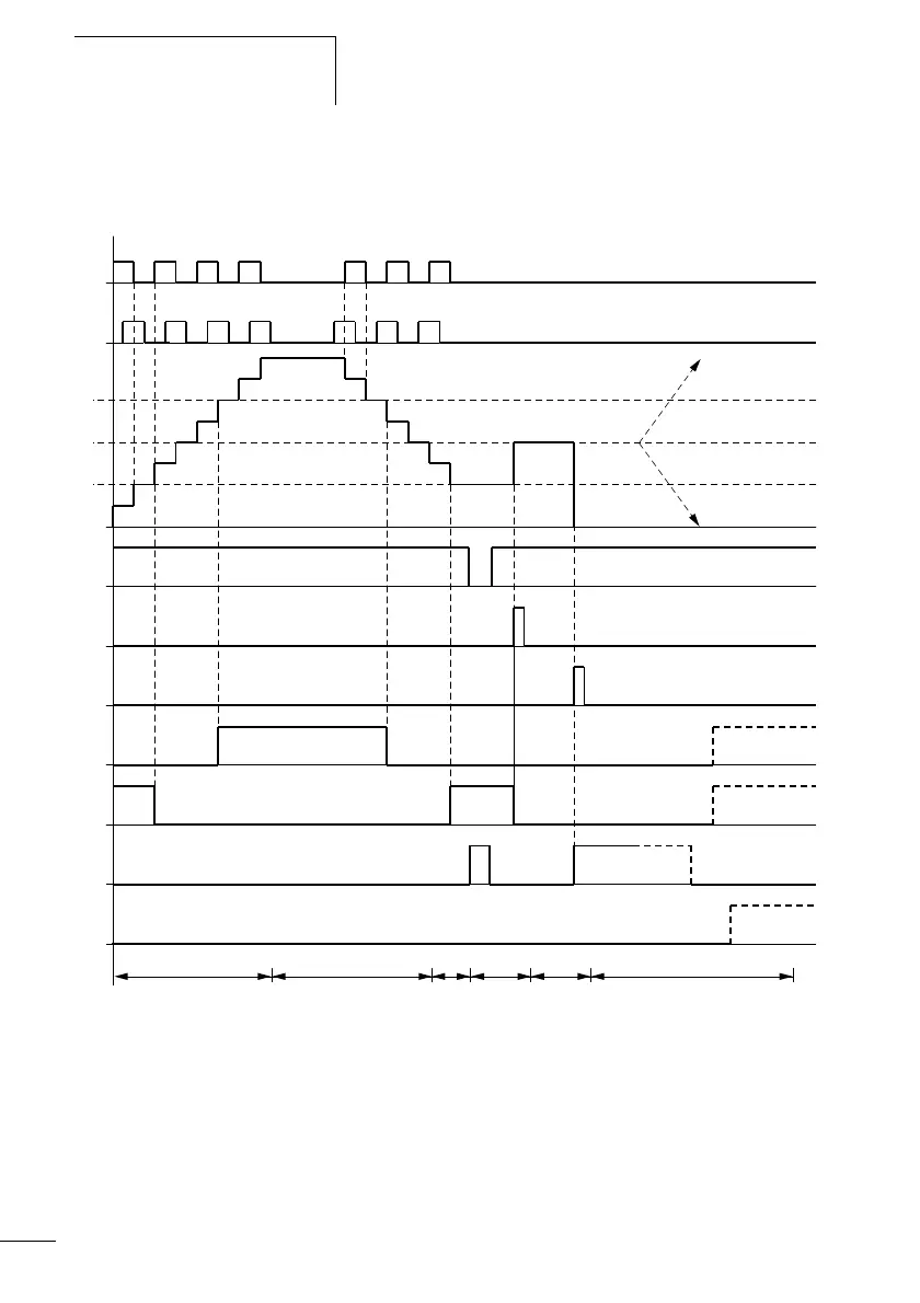 Page #203 background image