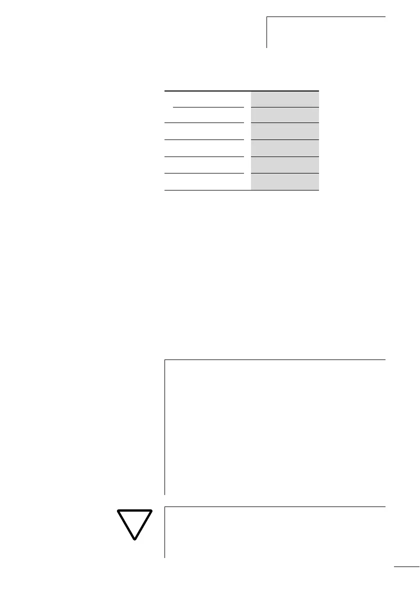Page #232 background image