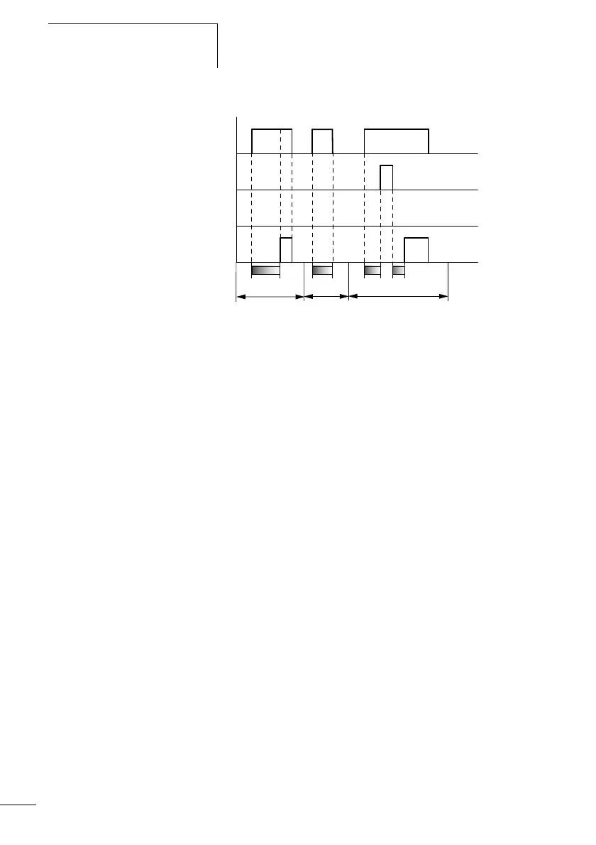 Page #255 background image