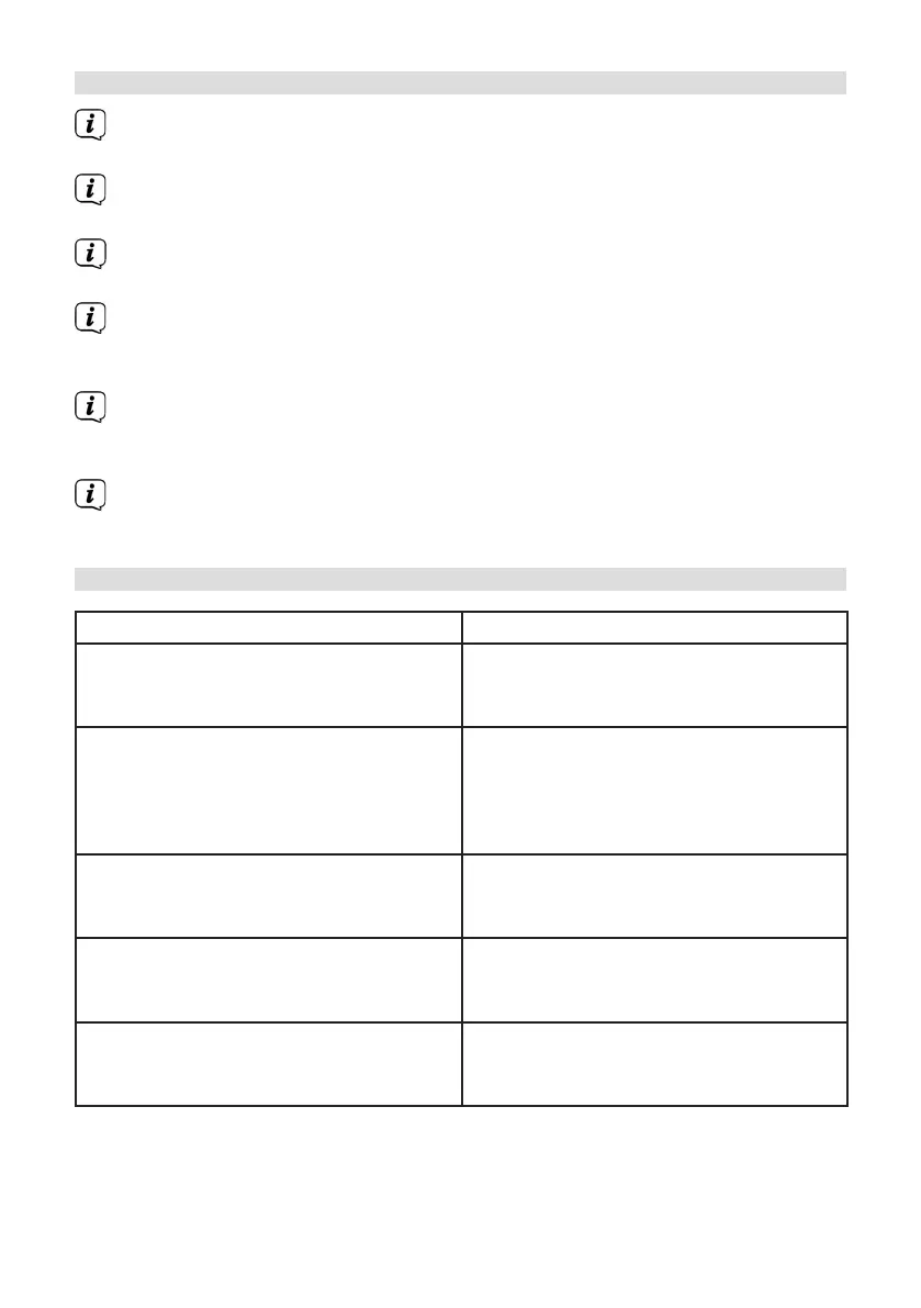 Page #122 background image