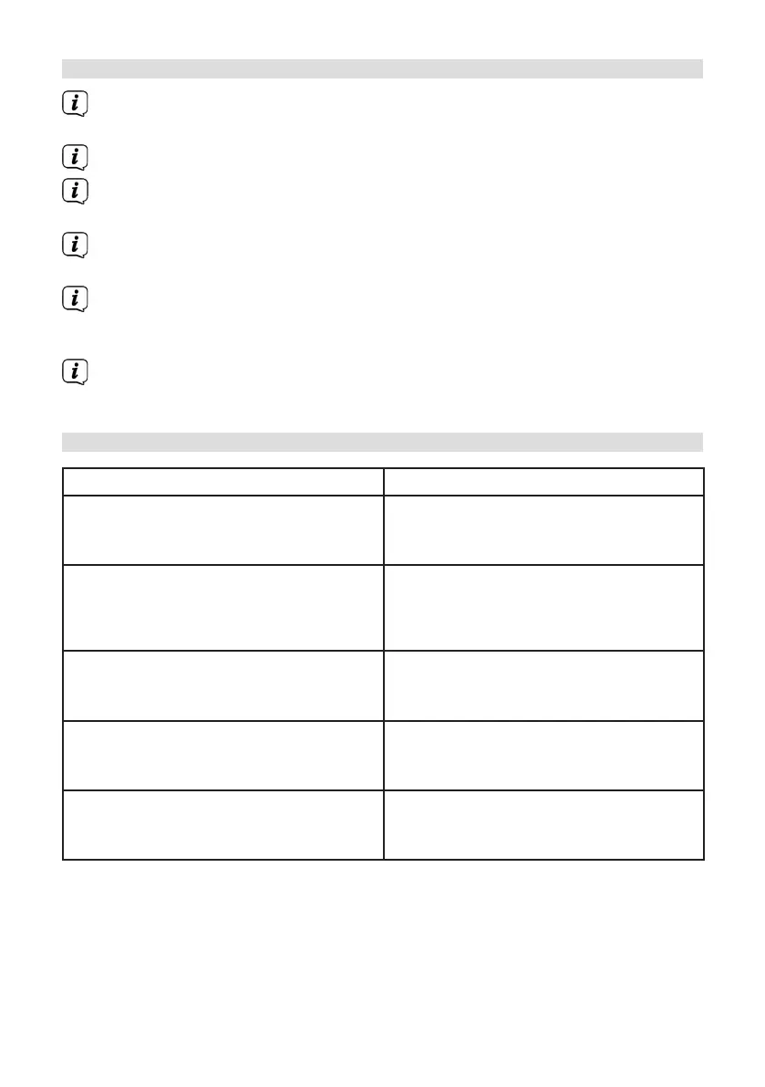 Page #154 background image