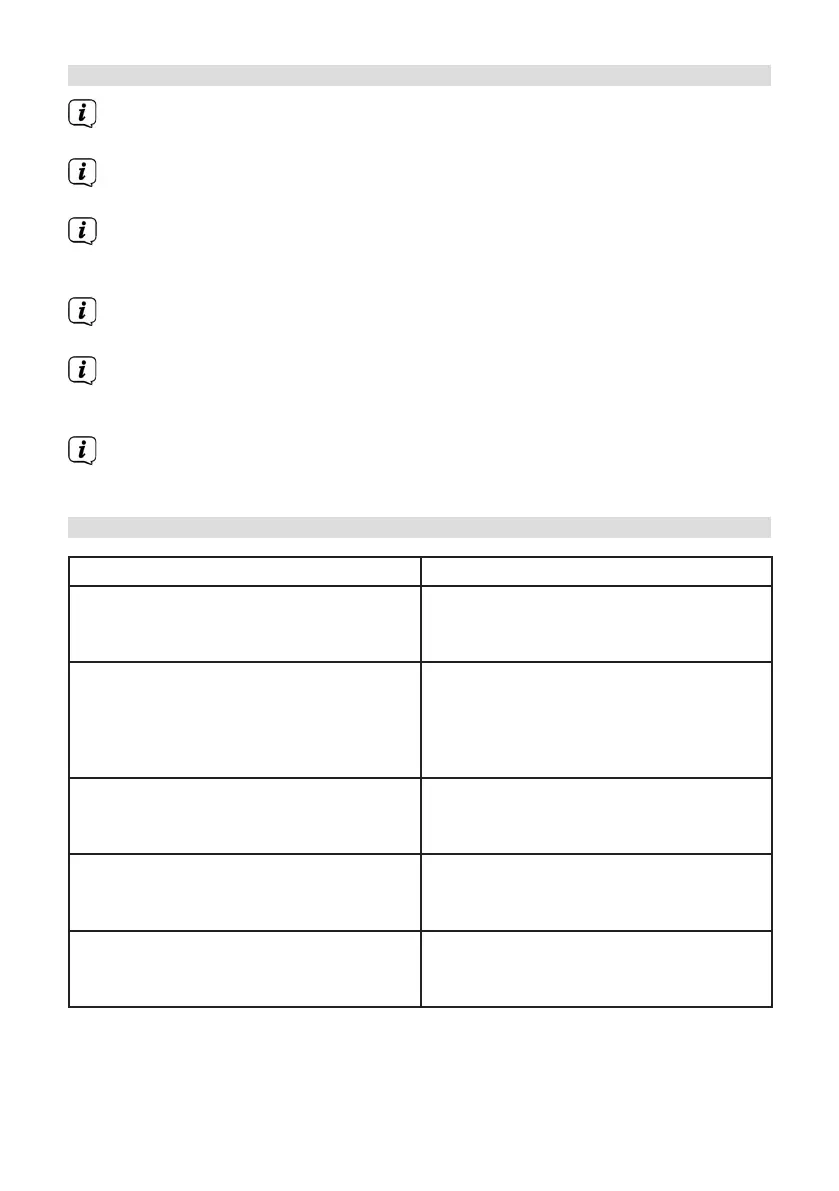 Page #218 background image