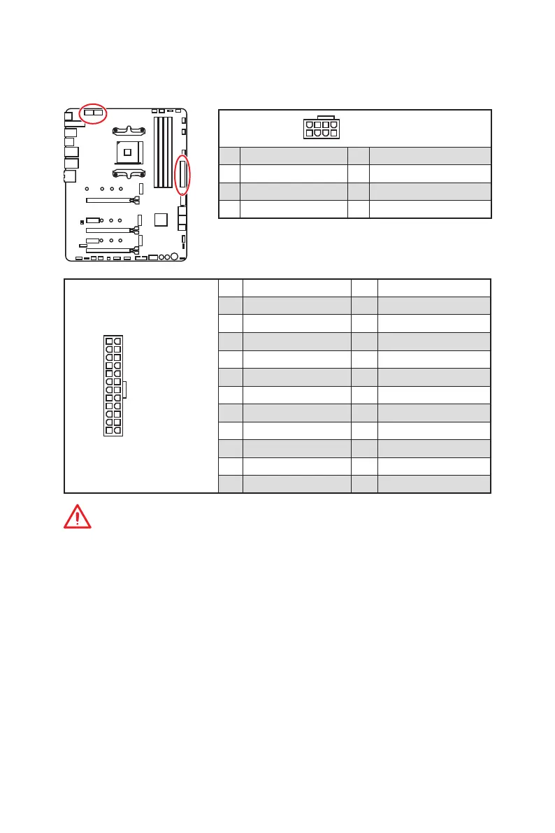 Page #242 background image