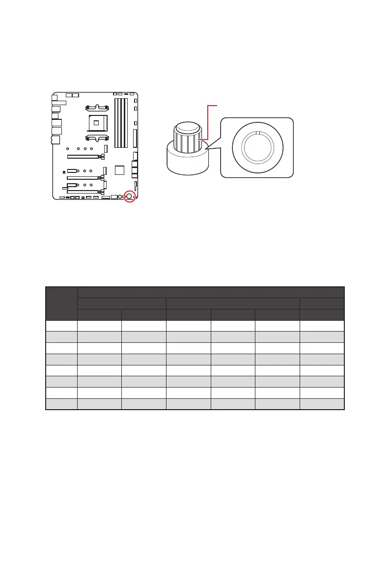 Page #243 background image