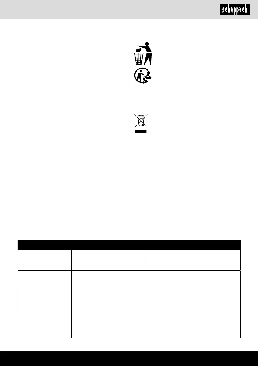 Page #71 background image
