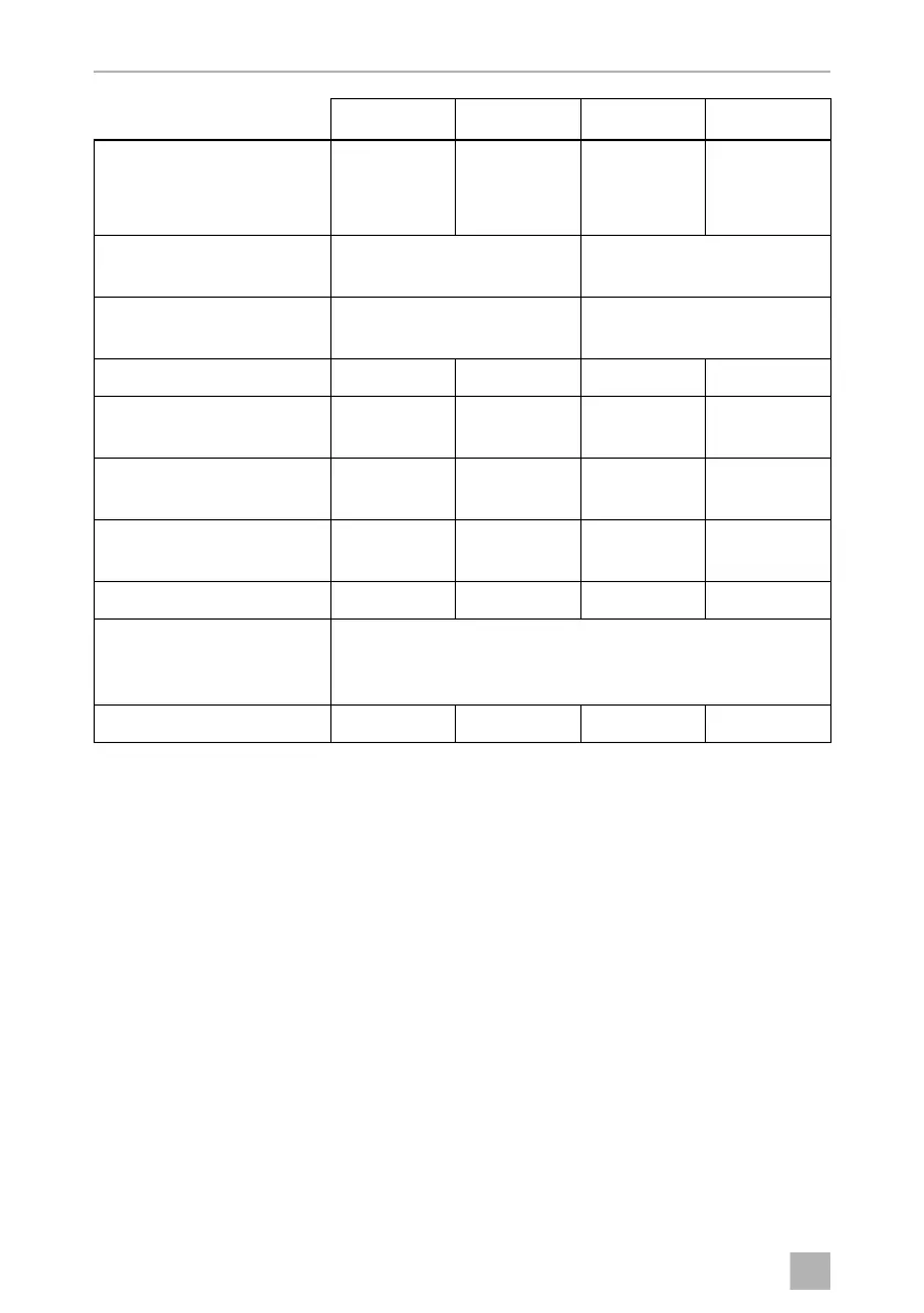 Page #308 background image