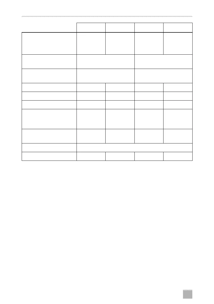 Page #120 background image