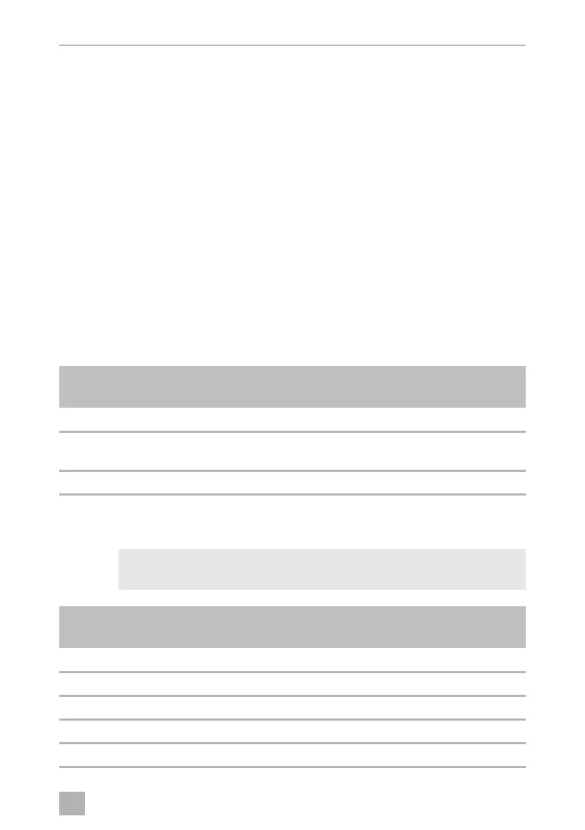 Page #129 background image