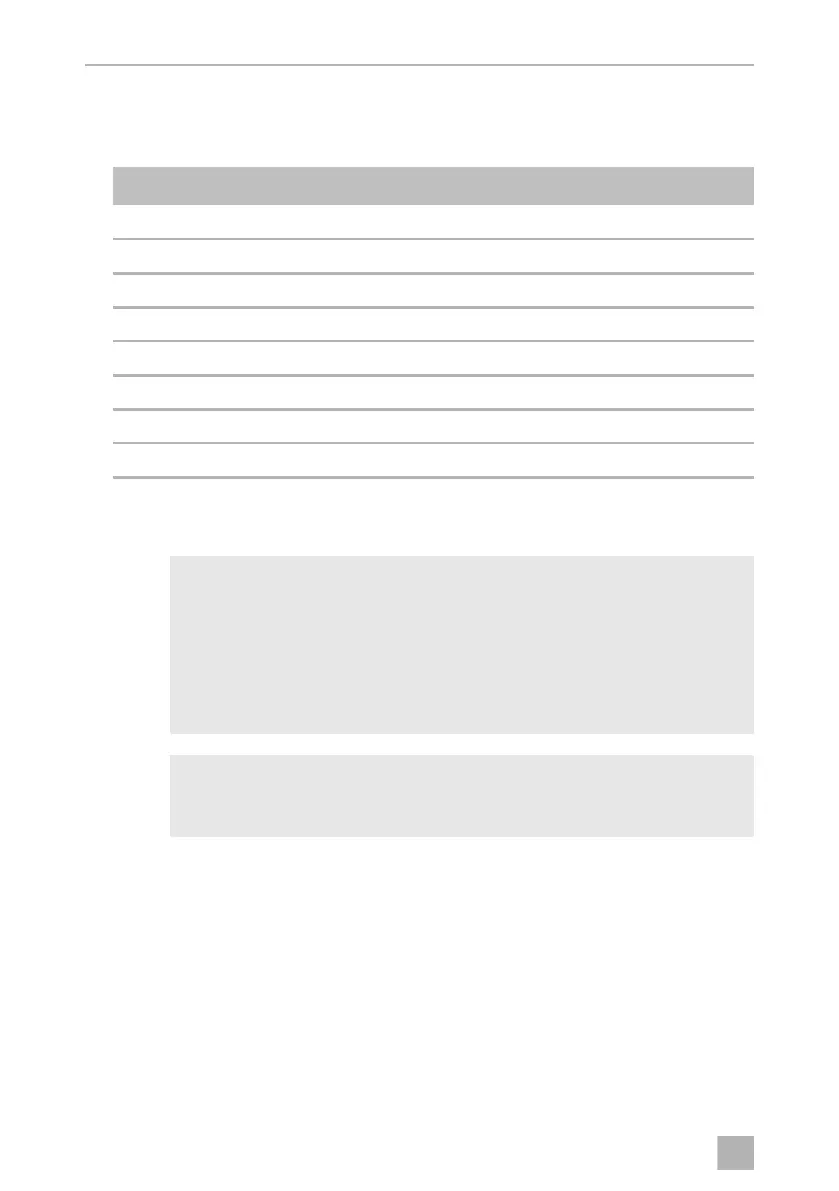 Page #132 background image