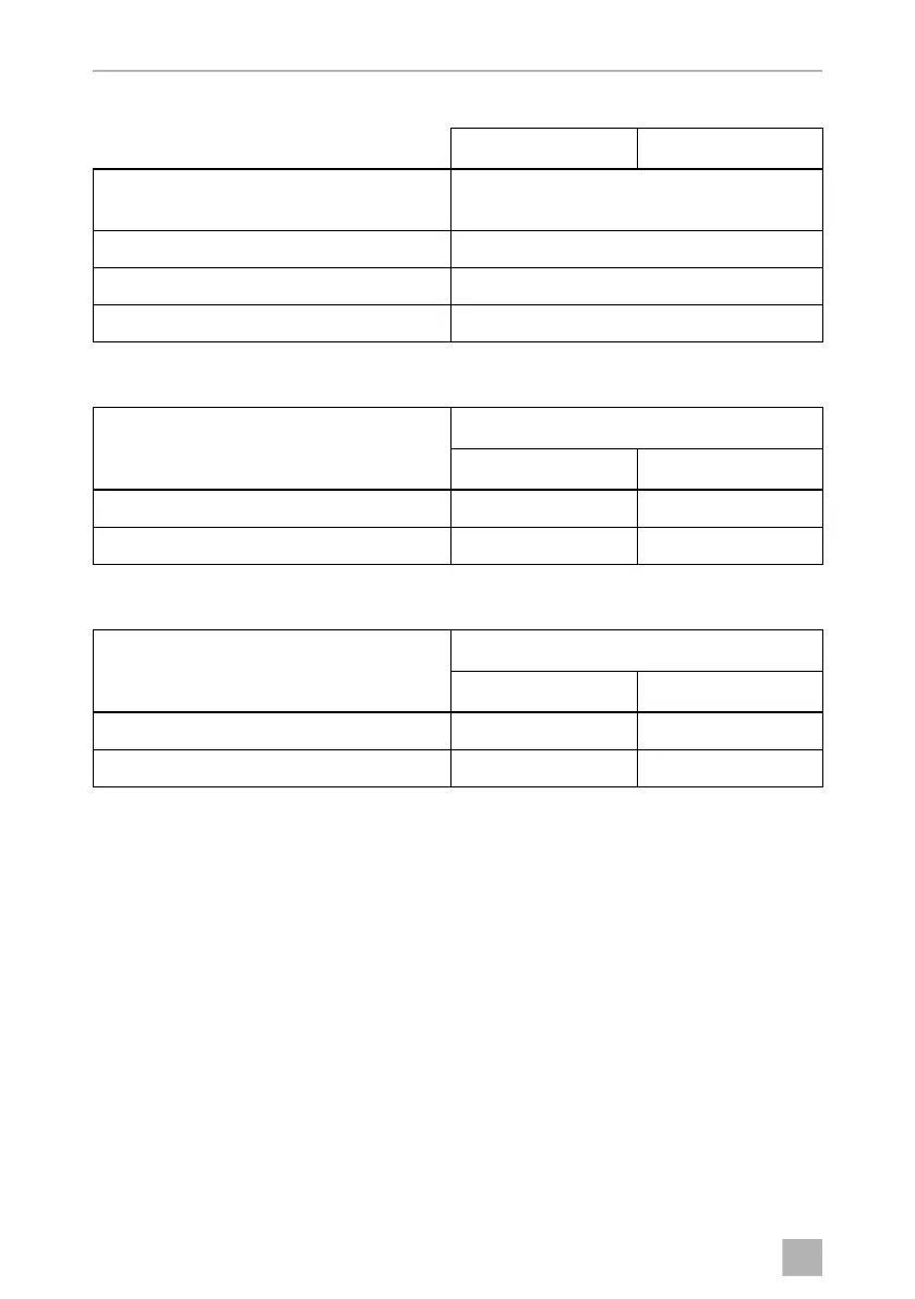 Page #140 background image