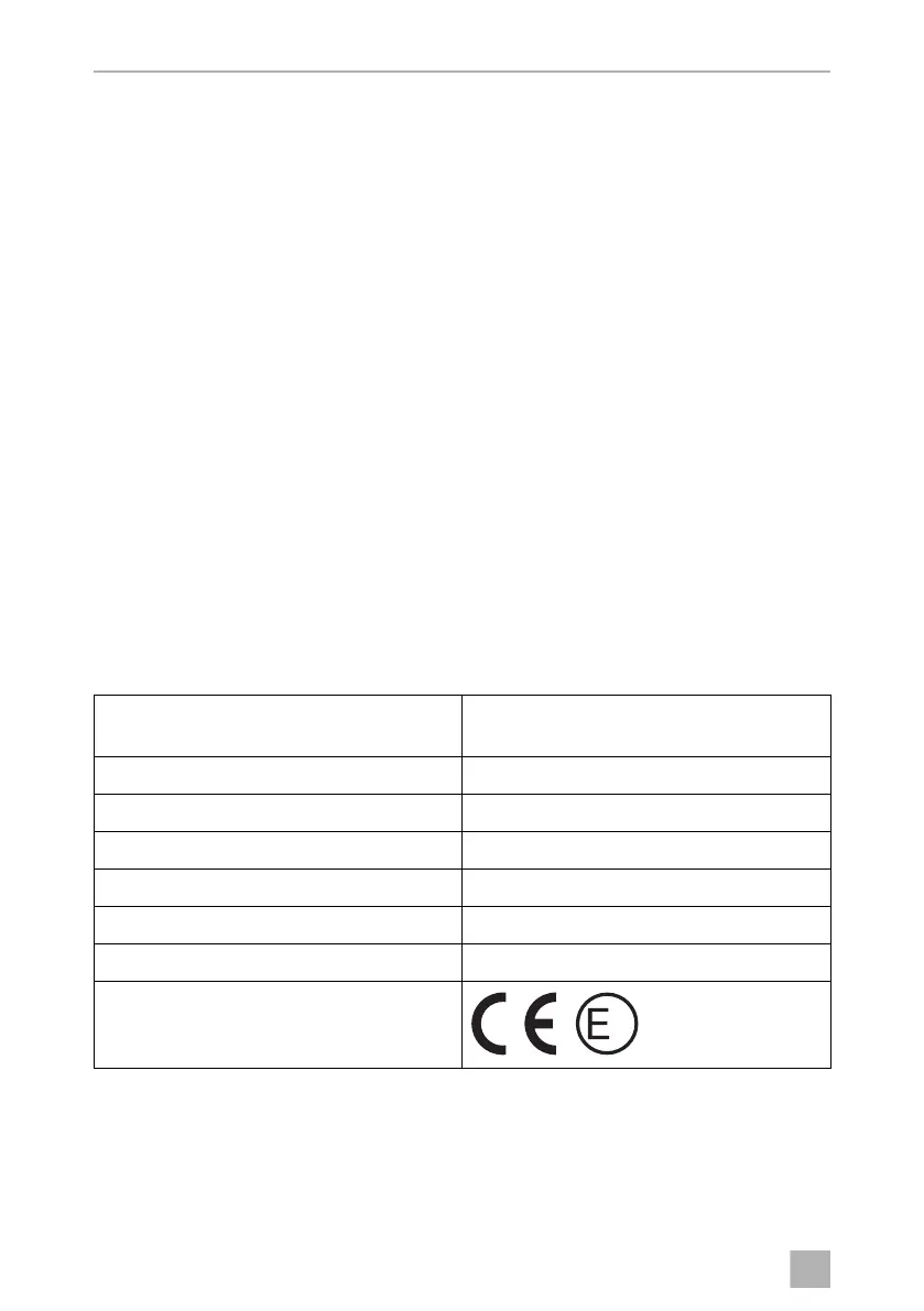 Page #156 background image